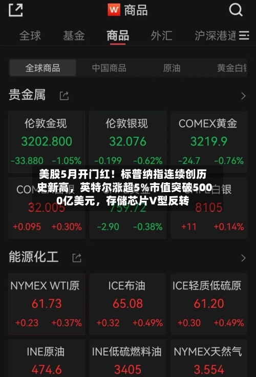 美股5月开门红！标普纳指连续创历史新高	，英特尔涨超5%市值突破5000亿美元，存储芯片V型反转-第1张图片