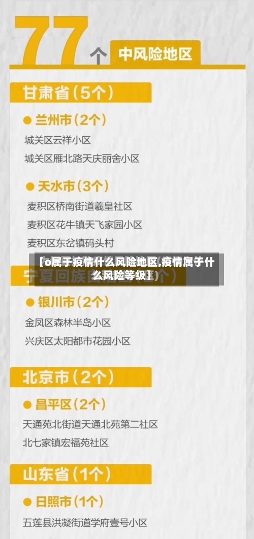 【o属于疫情什么风险地区,疫情属于什么风险等级】-第2张图片