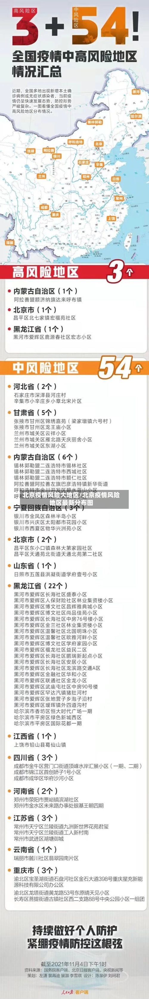 北京疫情风险大地区/北京疫情风险地区最新分布图
