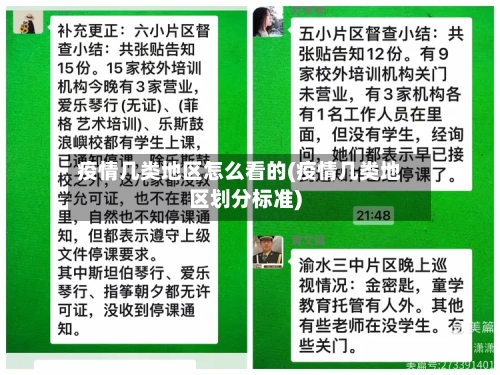 疫情几类地区怎么看的(疫情几类地区划分标准)-第2张图片