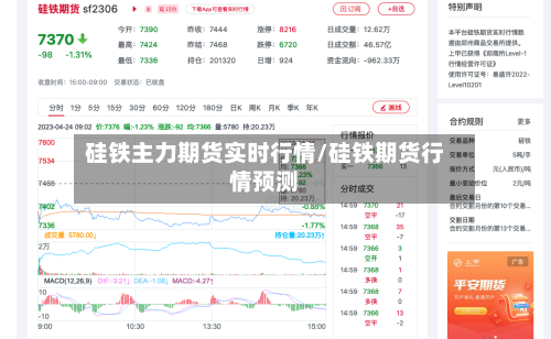 硅铁主力期货实时行情/硅铁期货行情预测