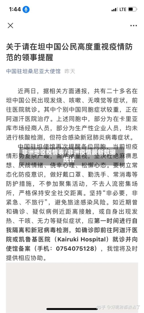 非洲地区疫情表/非洲疫情最新数据统计