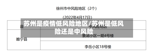苏州是疫情低风险地区/苏州是低风险还是中风险