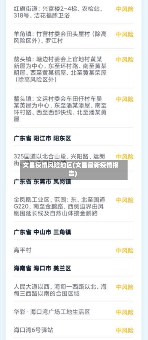 文昌疫情风险地区(文昌最新疫情报告)-第2张图片