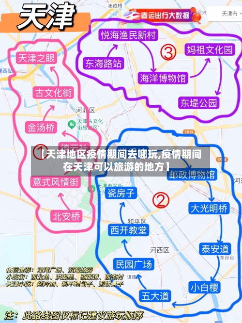 【天津地区疫情期间去哪玩,疫情期间在天津可以旅游的地方】