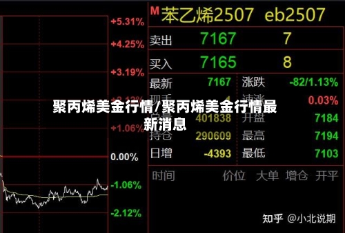 聚丙烯美金行情/聚丙烯美金行情最新消息