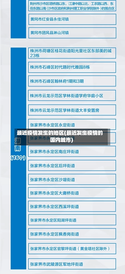最近疫情发生的地区(最近发生疫情的国内城市)-第2张图片