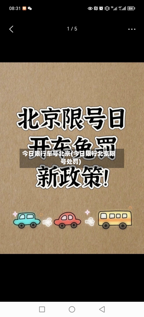 今日限行车号北京(今日限行北京限号处罚)