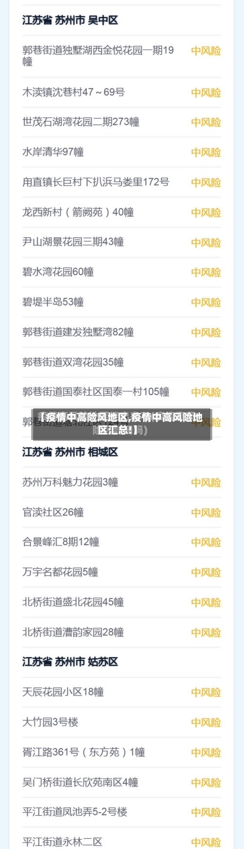 【疫情中高险风地区,疫情中高风险地区汇总!】-第2张图片