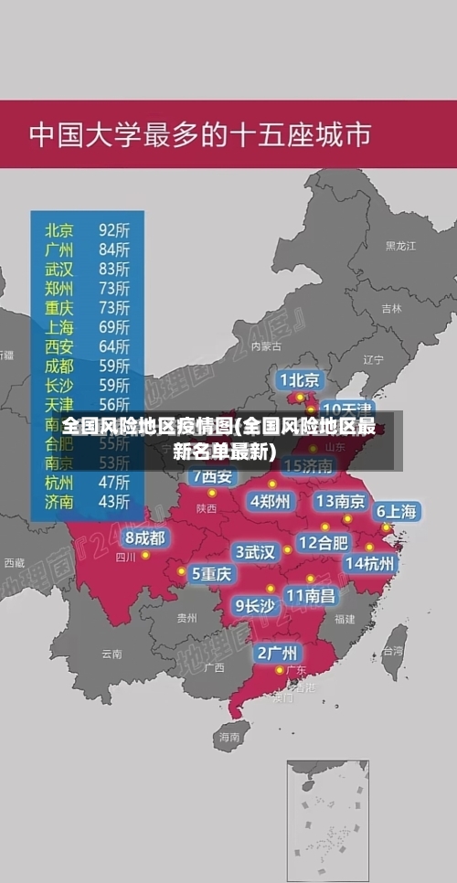 全国风险地区疫情图(全国风险地区最新名单最新)-第2张图片