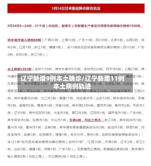 辽宁新增9例本土确诊/辽宁新增11例本土病例轨迹-第2张图片