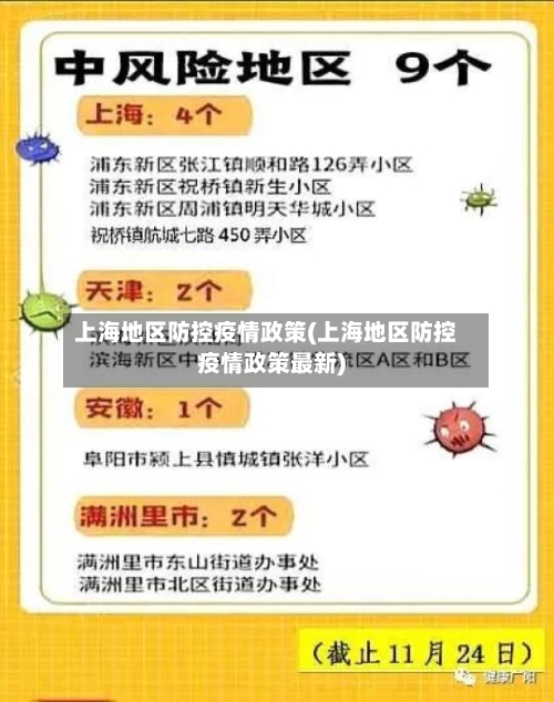 上海地区防控疫情政策(上海地区防控疫情政策最新)-第2张图片