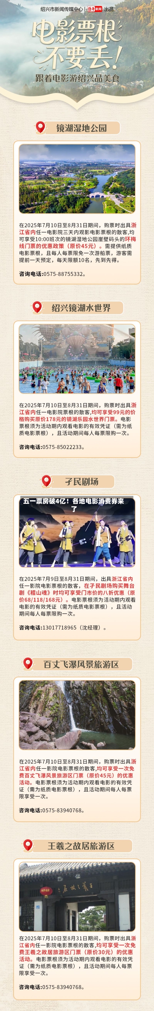 五一票房破4亿！各地电影消费券来了