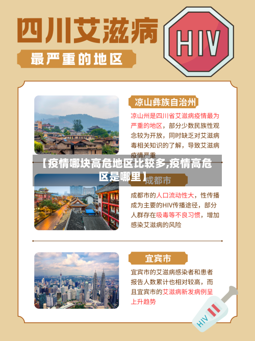 【疫情哪块高危地区比较多,疫情高危区是哪里】-第3张图片