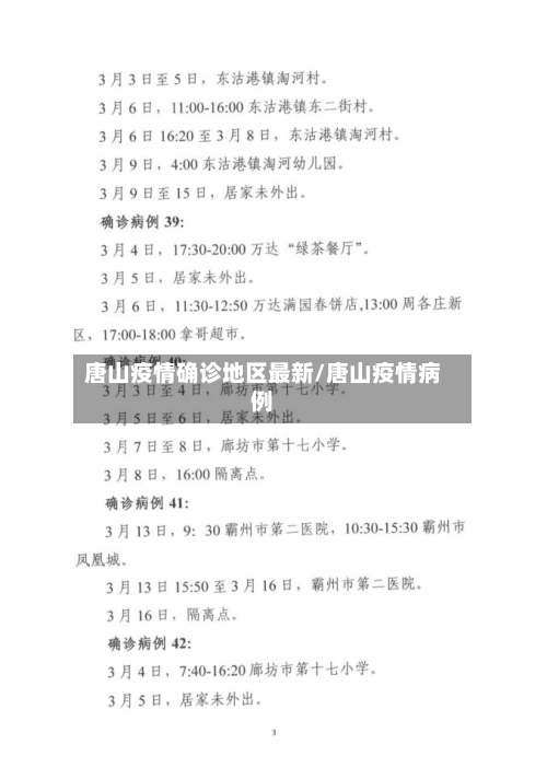 唐山疫情确诊地区最新/唐山疫情病例