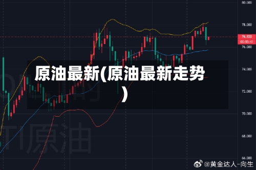 原油最新(原油最新走势)