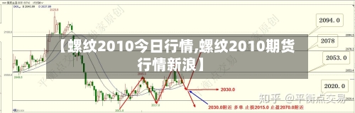 【螺纹2010今日行情,螺纹2010期货行情新浪】