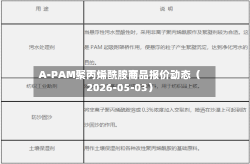 A-PAM聚丙烯酰胺商品报价动态（2026-05-03）