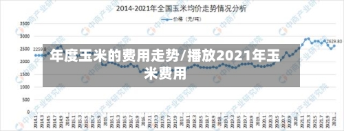 年度玉米的费用走势/播放2021年玉米费用-第2张图片