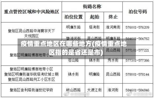 疫情重点地区在哪些地方(疫情重点地区指的是省还是市)