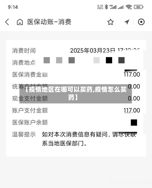 【疫情地区在哪可以买药,疫情怎么买药】-第3张图片