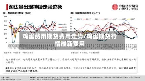 鸡蛋费用期货费用走势/鸡蛋期货行情最新费用