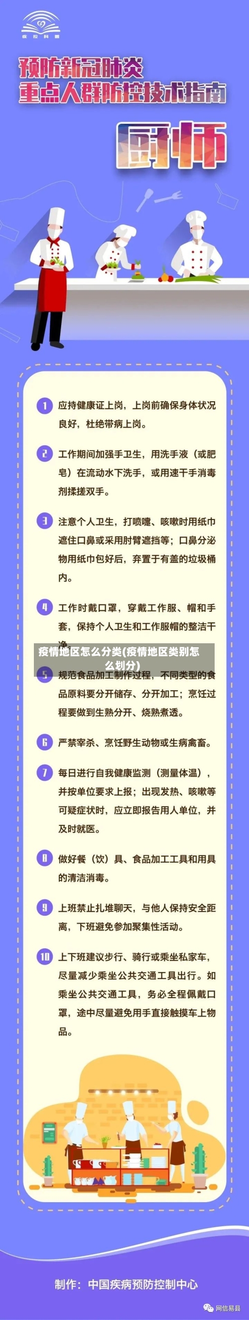疫情地区怎么分类(疫情地区类别怎么划分)