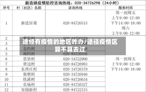 途经有疫情的地区咋办/途径疫情区算不算去过