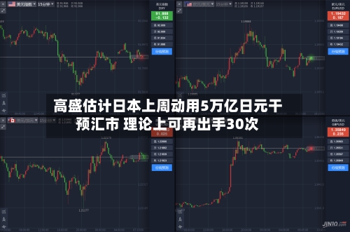 高盛估计日本上周动用5万亿日元干预汇市 理论上可再出手30次-第3张图片