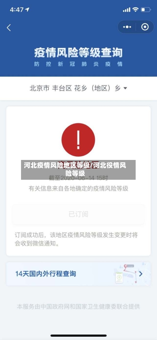 河北疫情风险地区等级/河北役情风险等级