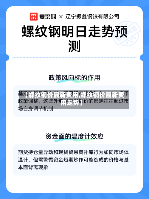 【螺纹钢价最新费用,螺纹钢价最新费用走势】-第2张图片