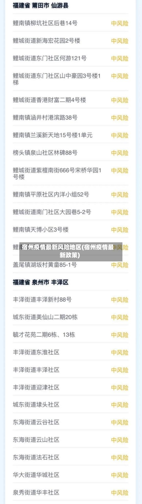 宿州疫情最新风险地区(宿州疫情最新政策)-第2张图片
