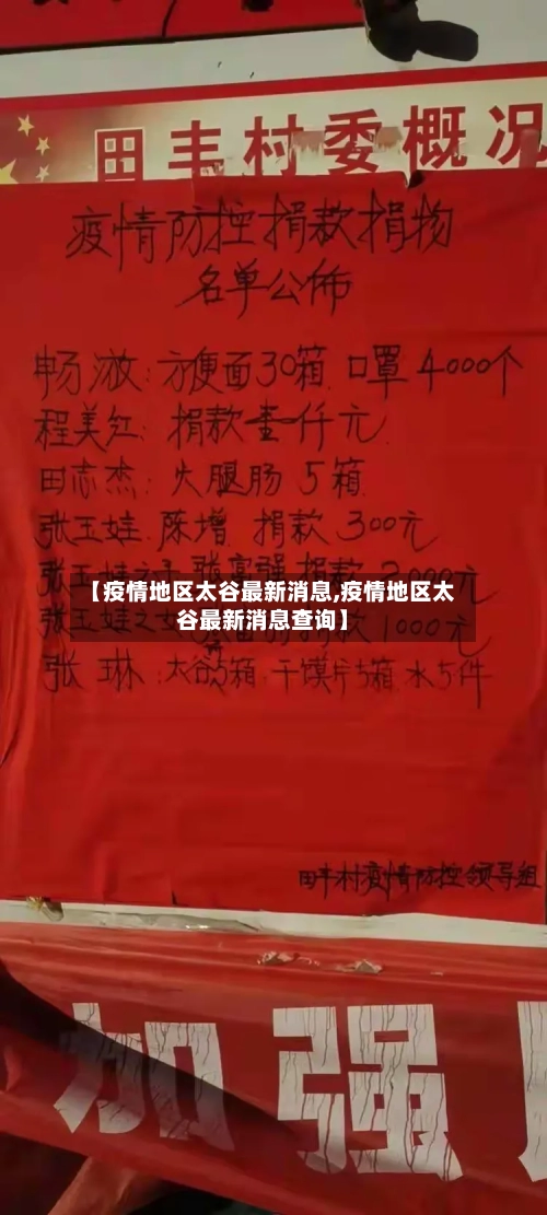 【疫情地区太谷最新消息,疫情地区太谷最新消息查询】-第2张图片