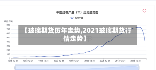 【玻璃期货历年走势,2021玻璃期货行情走势】-第3张图片
