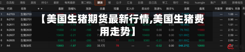 【美国生猪期货最新行情,美国生猪费用走势】