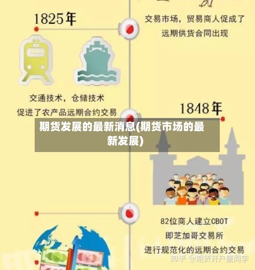期货发展的最新消息(期货市场的最新发展)