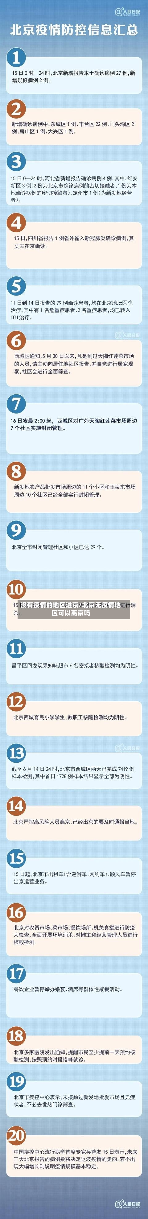 没有疫情的地区进京/北京无疫情地区可以离京吗-第2张图片