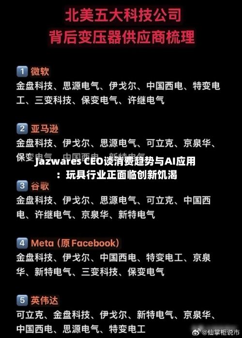 Jazwares CEO谈消费趋势与AI应用：玩具行业正面临创新饥渴-第2张图片