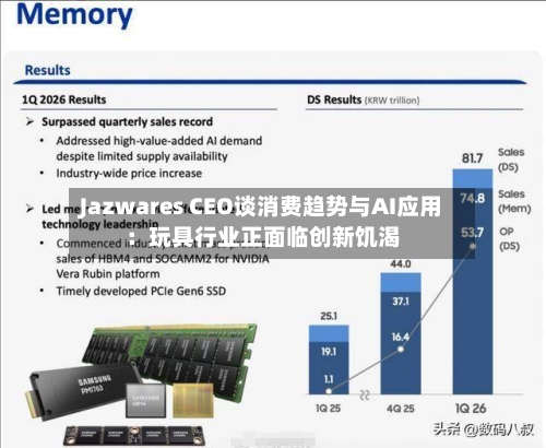 Jazwares CEO谈消费趋势与AI应用：玩具行业正面临创新饥渴-第3张图片