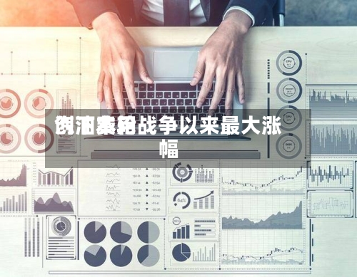 汽油费用创下本轮战争以来最大涨幅