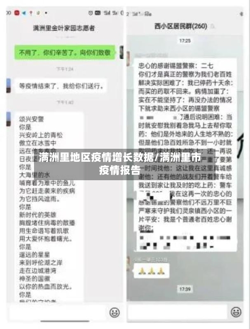 满洲里地区疫情增长数据/满洲里市疫情报告