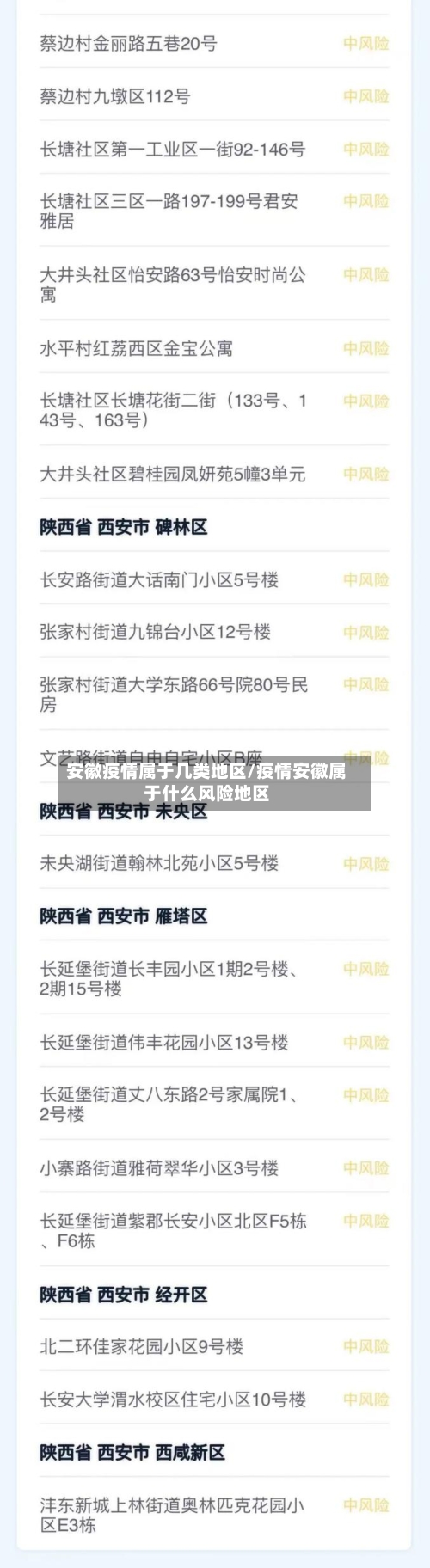 安徽疫情属于几类地区/疫情安徽属于什么风险地区
