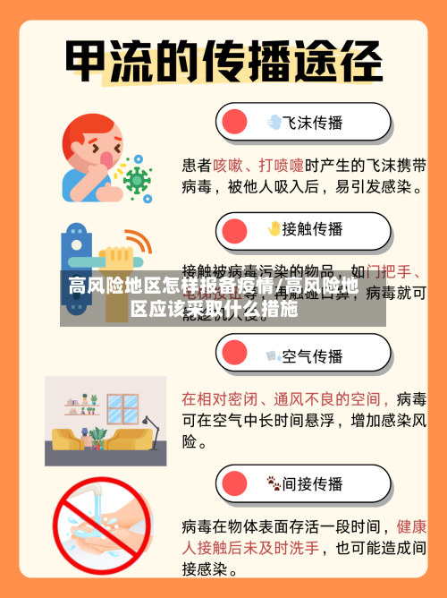 高风险地区怎样报备疫情/高风险地区应该采取什么措施
