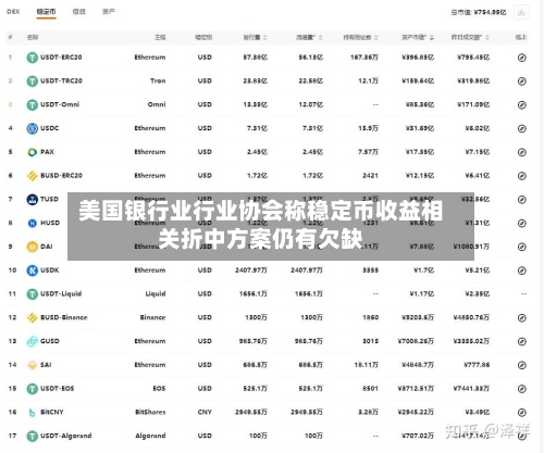 美国银行业行业协会称稳定币收益相关折中方案仍有欠缺-第3张图片
