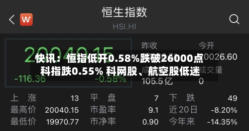 快讯：恒指低开0.58%跌破26000点 科指跌0.55% 科网股、航空股低迷-第2张图片