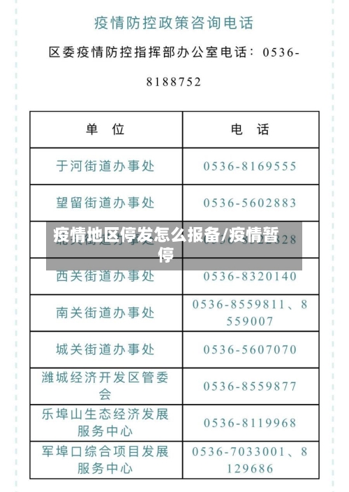 疫情地区停发怎么报备/疫情暂停