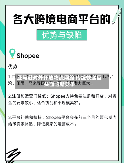亚马逊对外开放物流网络 传统快递巨头面临新竞争-第2张图片