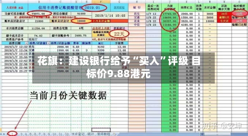 花旗：建设银行给予“买入”评级 目标价9.88港元