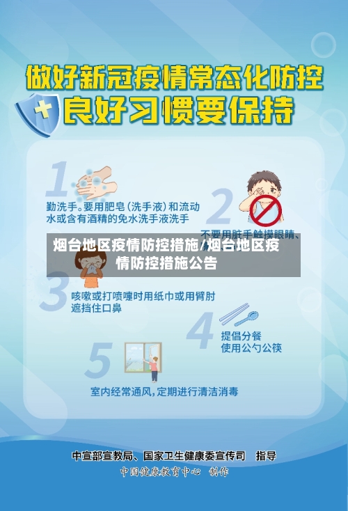 烟台地区疫情防控措施/烟台地区疫情防控措施公告-第2张图片