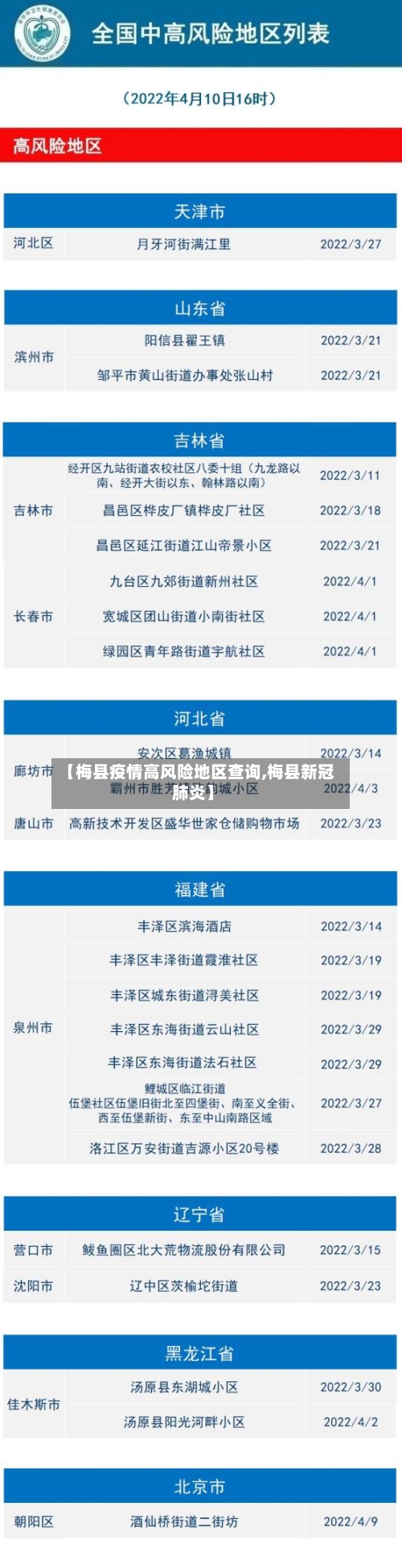 【梅县疫情高风险地区查询,梅县新冠肺炎】-第2张图片